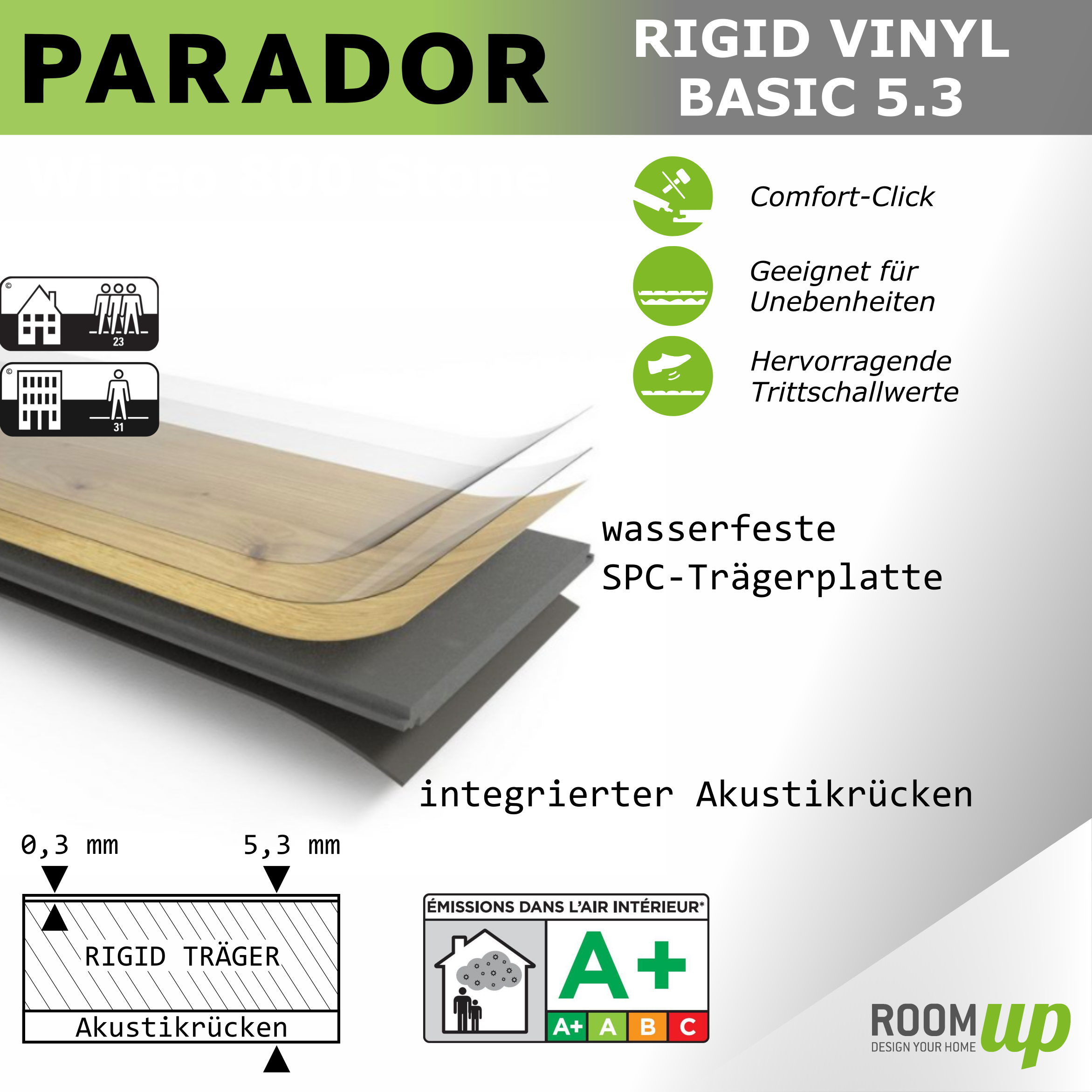 Parador Basic 5.3 Rigid Vinyl Aufbau