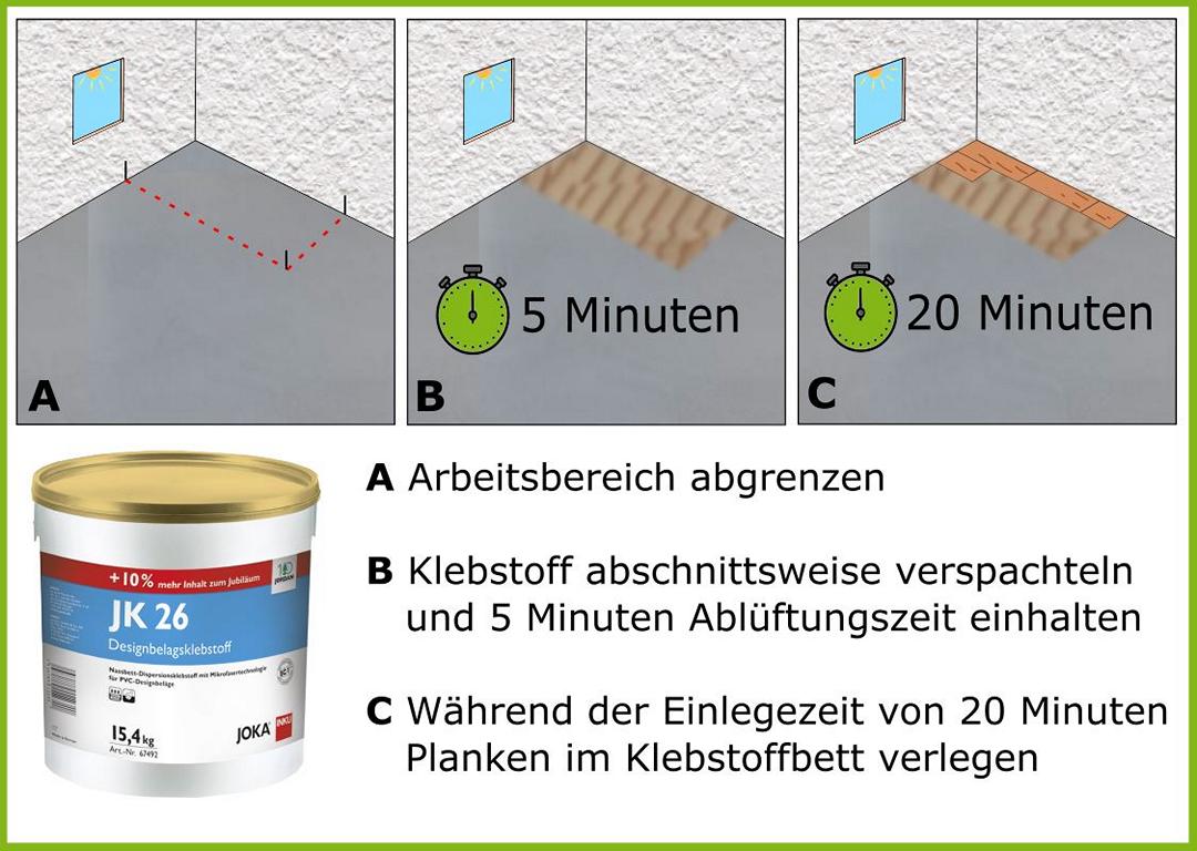 Wie ihr den Klebstoff bei JOKA Vinyl verwendet