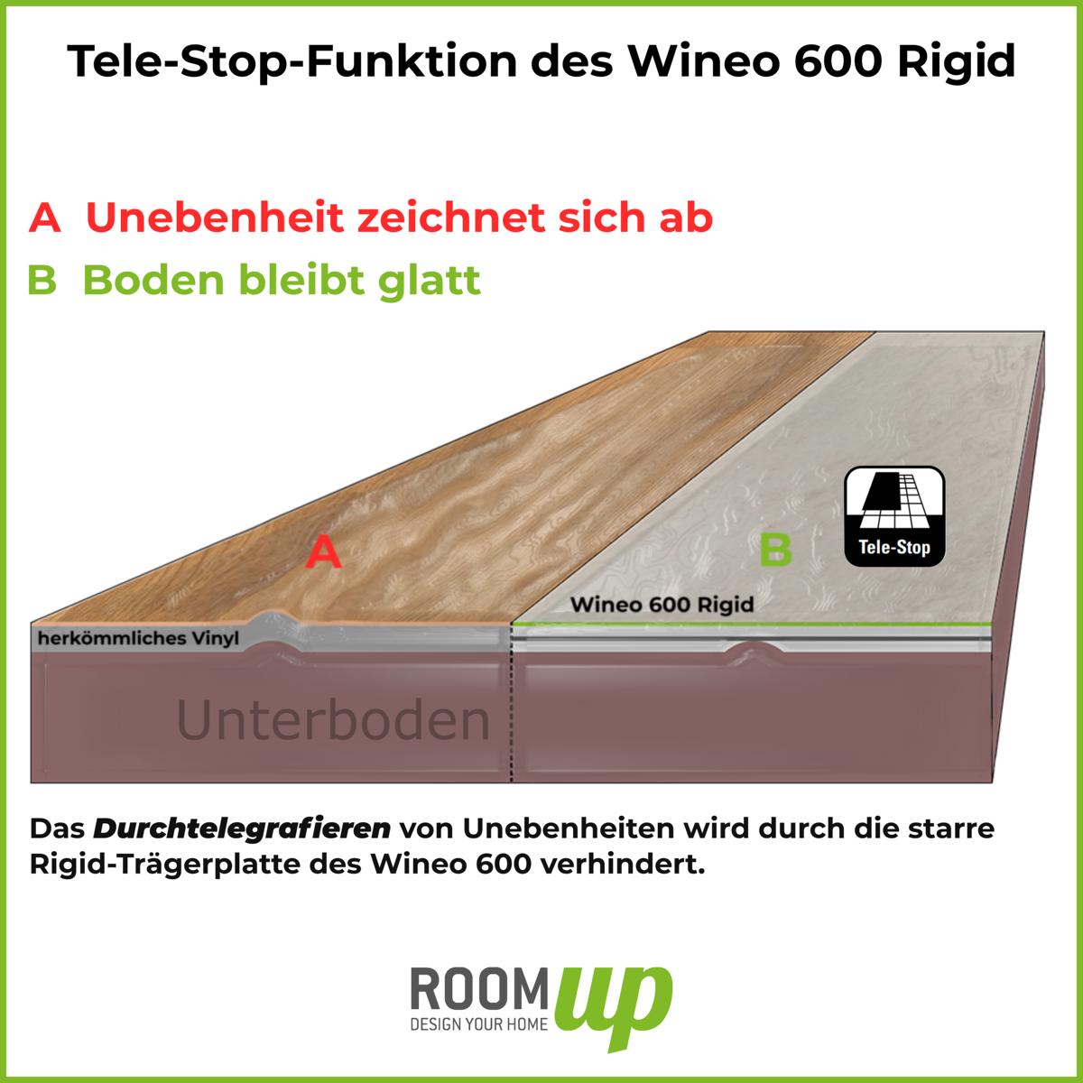 Wineo 600 Rigid - Tele-Stop