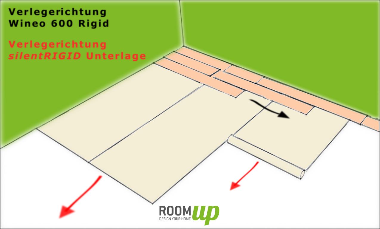 Verlegeplan Boden und Unterlage beim Wineo 600 Rigid