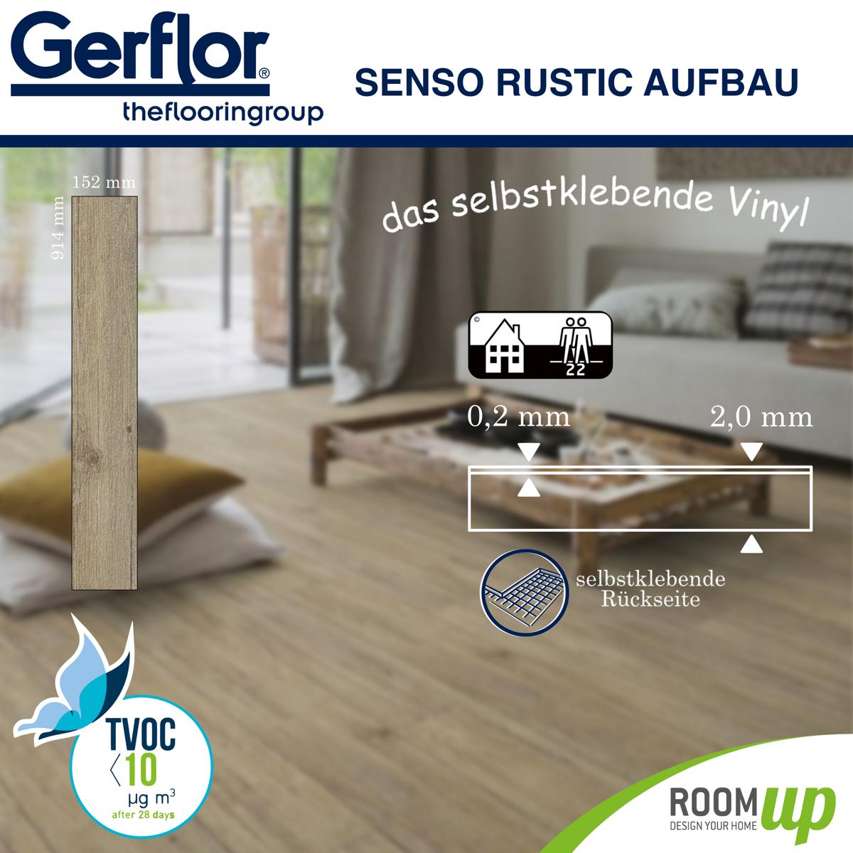 Aufbau und technische Daten von Gerflor Senso Rustic