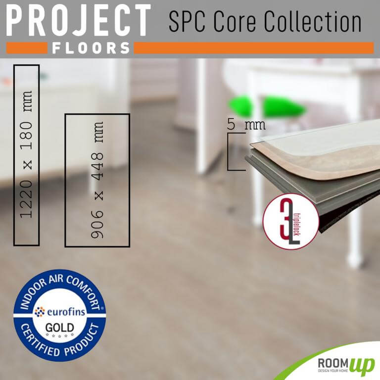 Formate und Aufbauhöhe der SPC Core Collection von PF